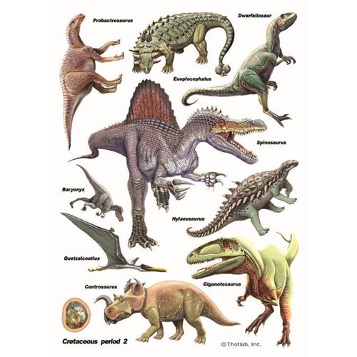 cretaceous dinosaurs extinction