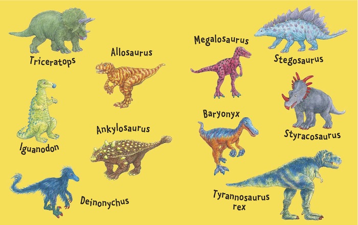 Dinosaurs Names Name that dinosaur!